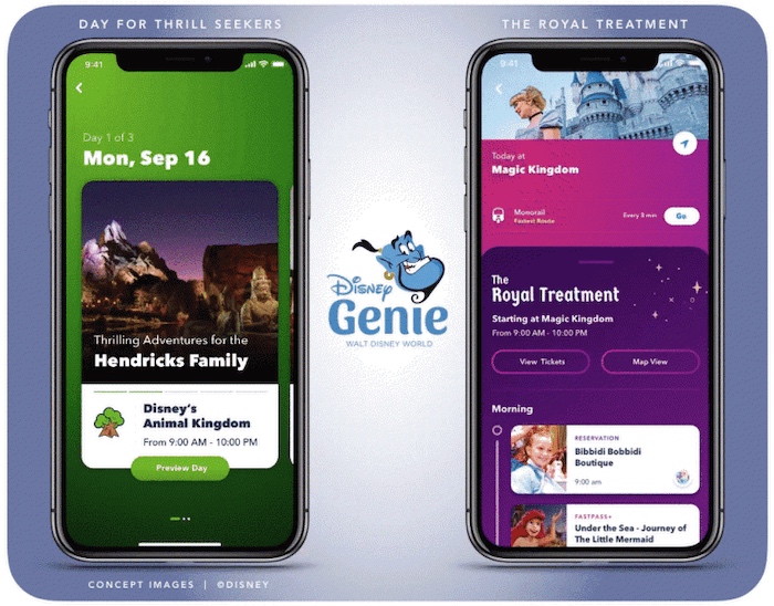 Funções do aplicativo Disney Genie
