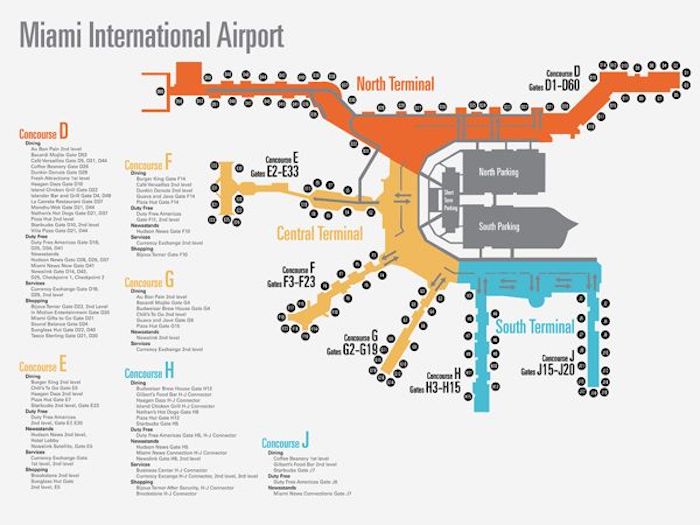 Mapa do Aeroporto de Miami